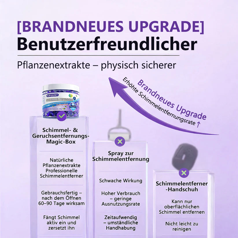 GFOUK® Schimmel-Entfernungs-Magiebox ✨ Stoppt Schimmel & Gerüche sofort! 🏠 24/7 Luftreinigung & Feuchtigkeitsschutz