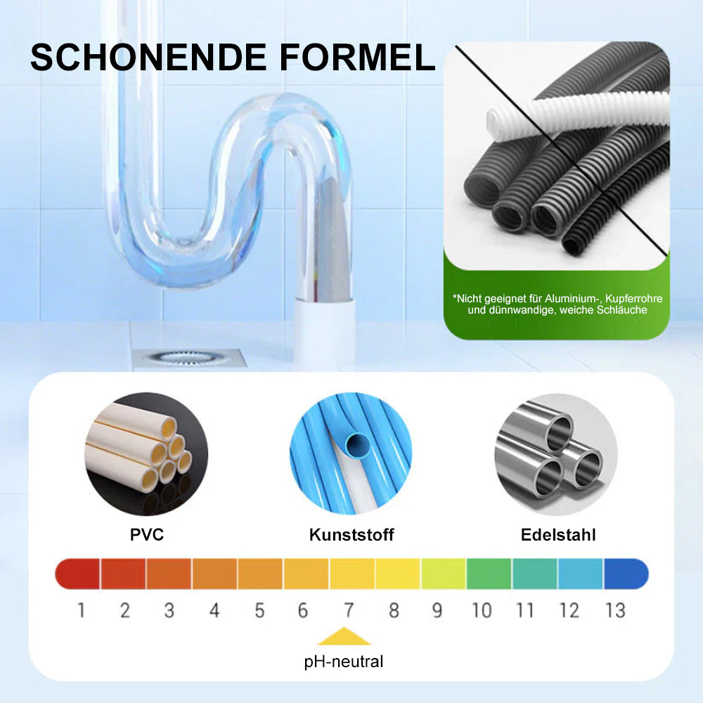 💥 Leistungsstarkes tägliches Rohrreinigungspulver